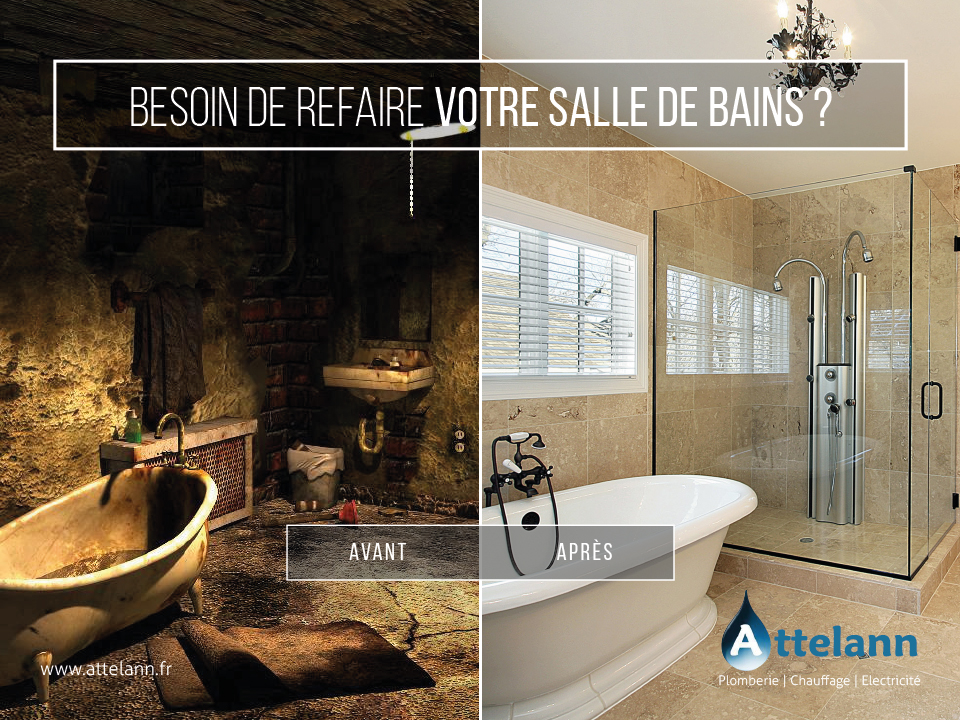 Besoin de refaire votre salle de bains ?